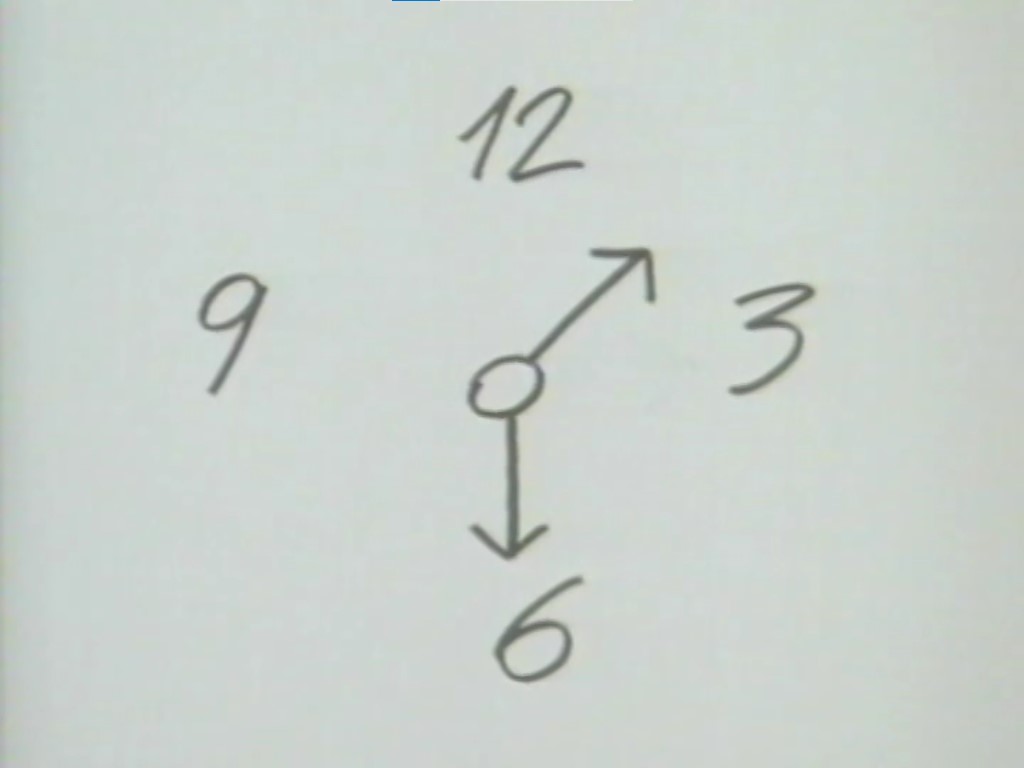 Still frame per Orologio - immagine 2